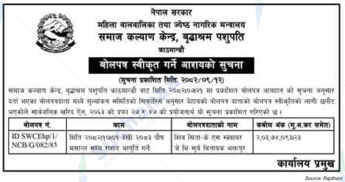 Social Welfare Center, Old Age Home Pashupati, Kathmandu