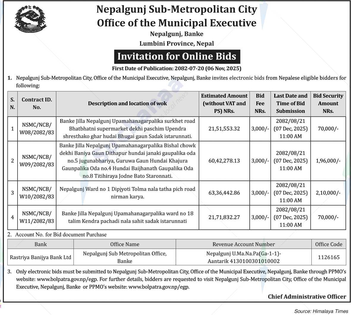Nepalgunj Sub-Metropolitan City
