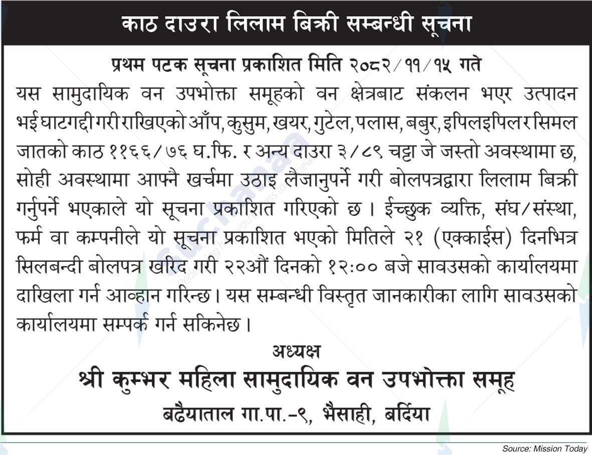 Shree Kumbhar Women's Saa.Wa.Wo.Sa., Bardiya