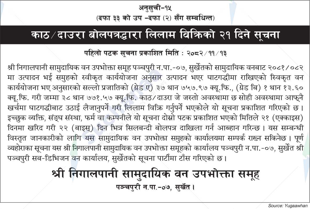 Shree Nigalpani Saa.Wa.Wo.Sa., Surkhet