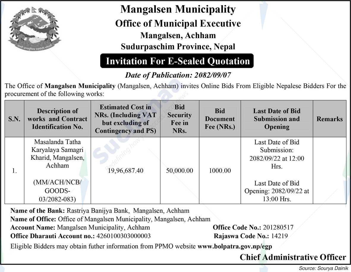 Mangalsen Municipality