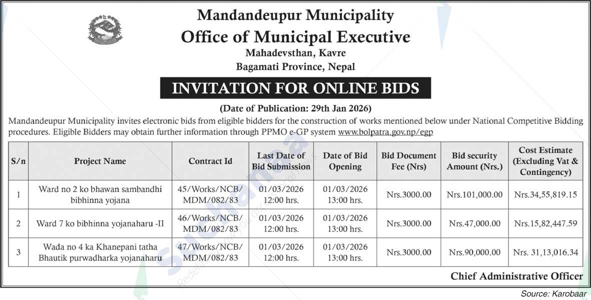 Mandandeupur Municipality