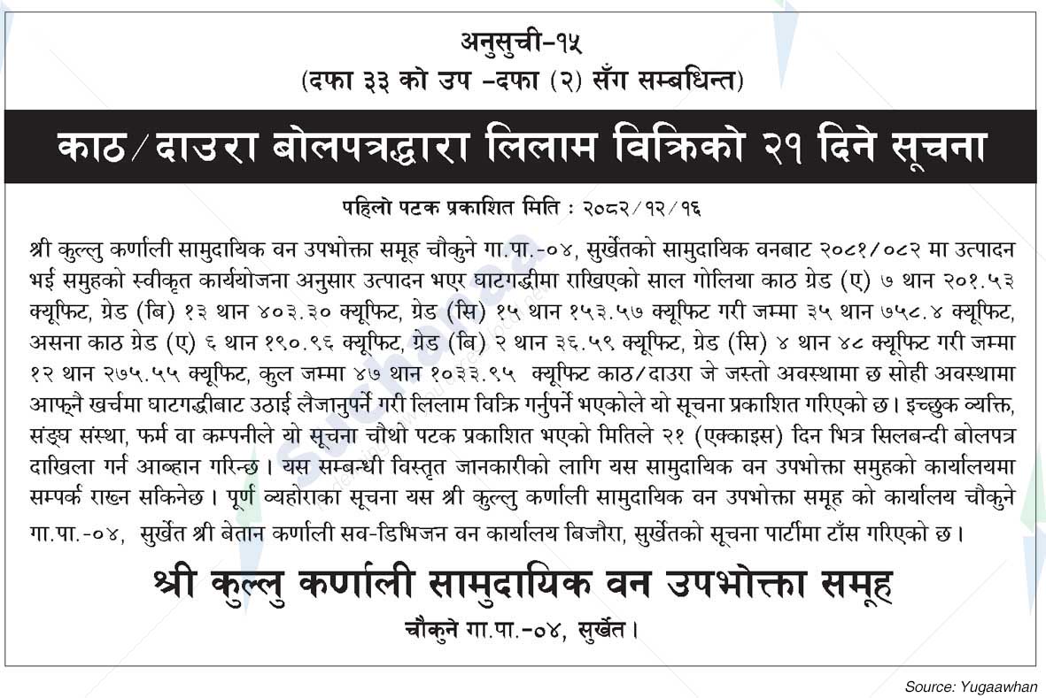 Shree Kullu Karnali Saa.Wa.Wo.Sa.