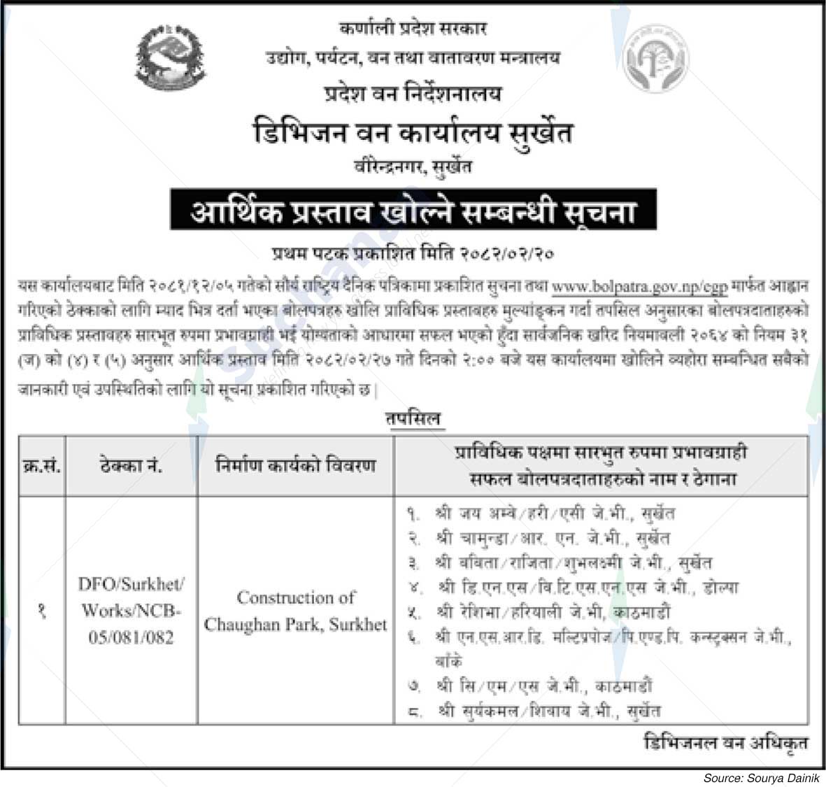 Division Forest Office, Surkhet