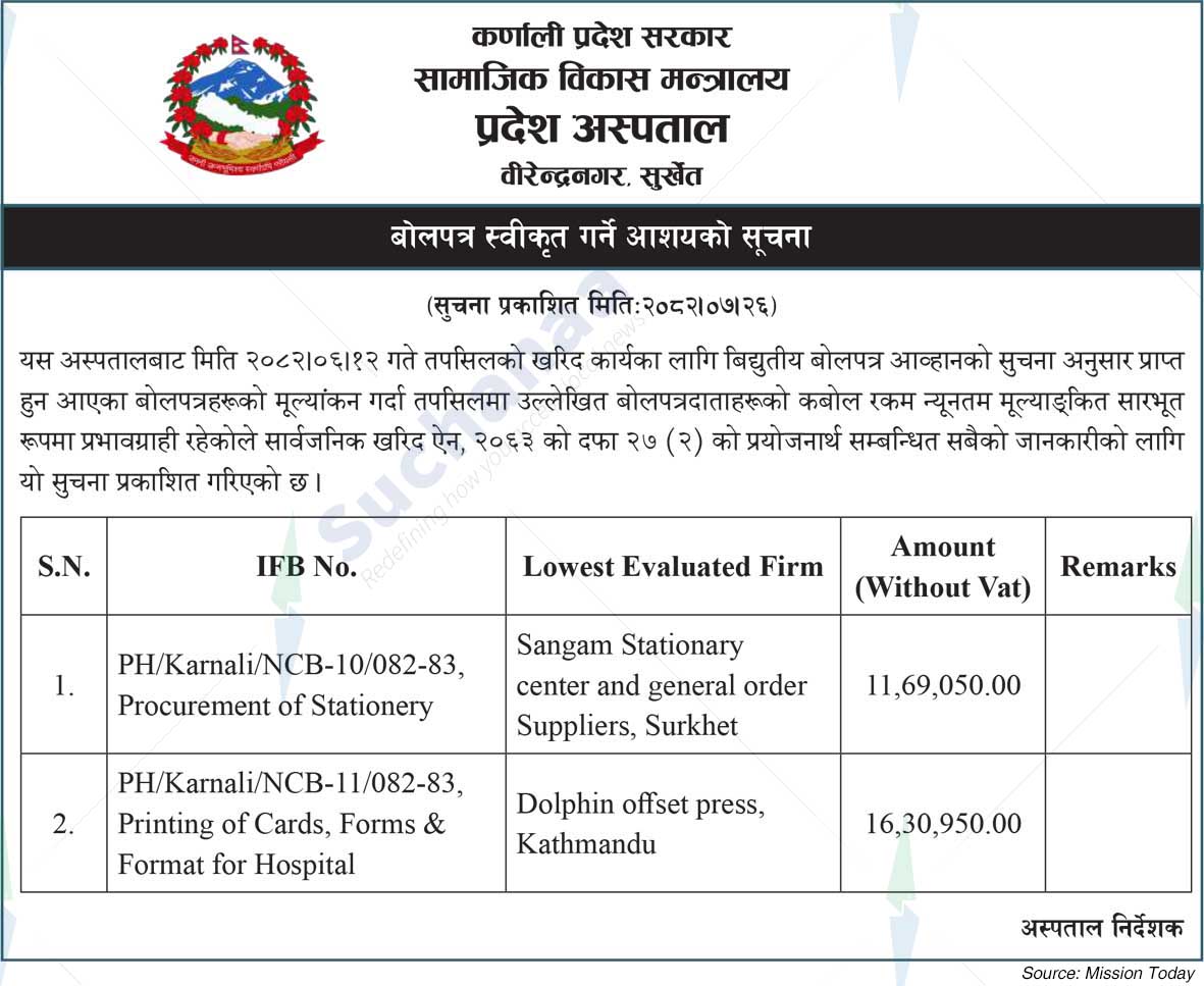 Provincial Hospital, Birendranagar, Surkhet