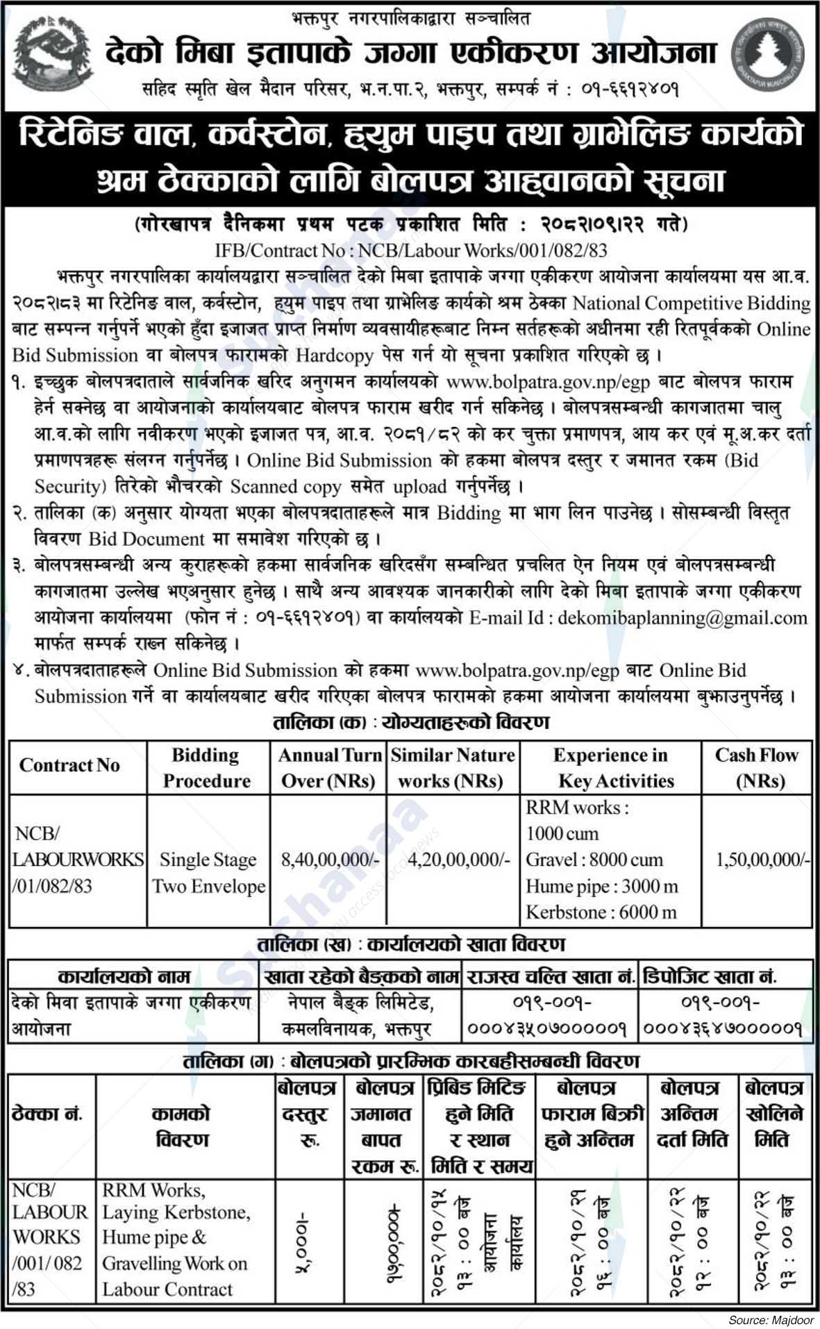 Deko Miba Itapake Land Pooling Project