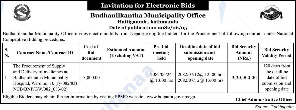 Budhanilkantha Municipality