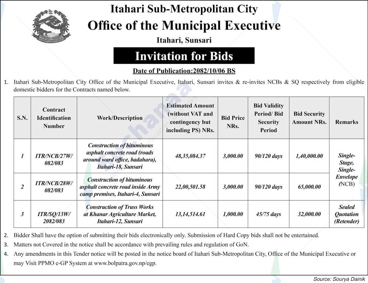 Itahari Sub-Metropolitan City