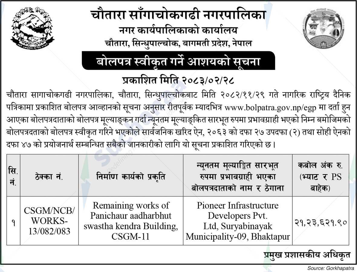 Chautara Sangchokgadhi Municipality