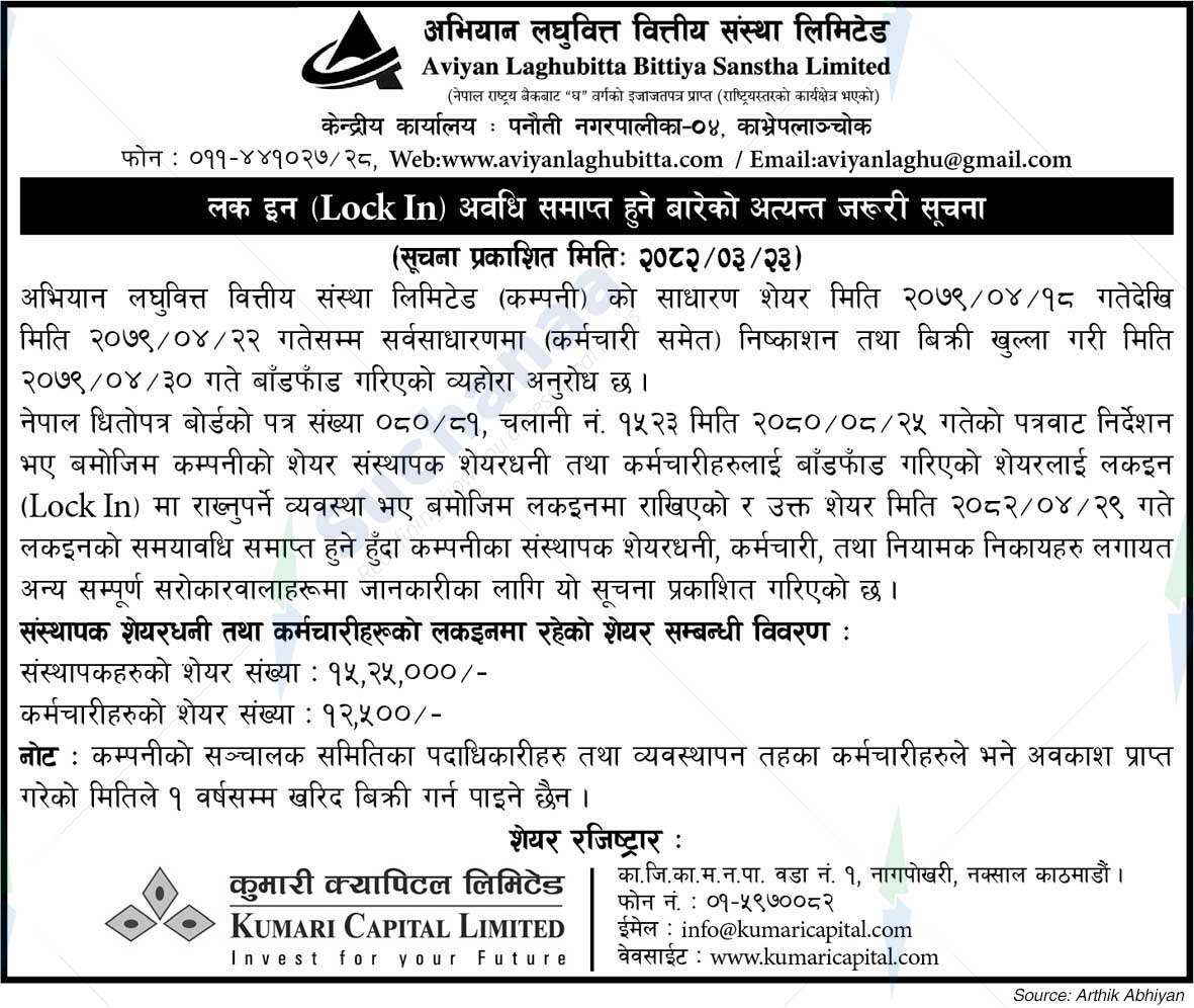 Aviyan Laghubitta Bittiya Sanstha Limited