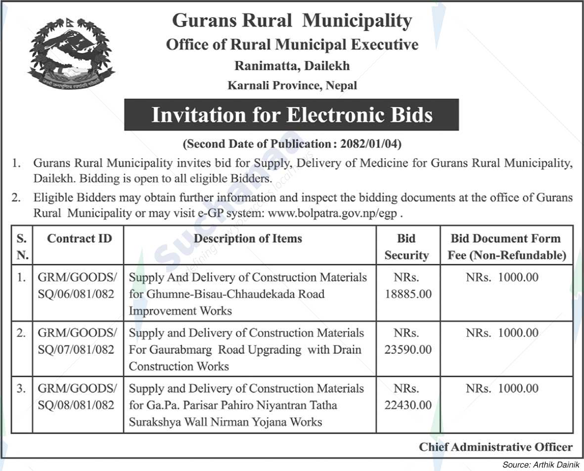 Gurans Rural Municipality