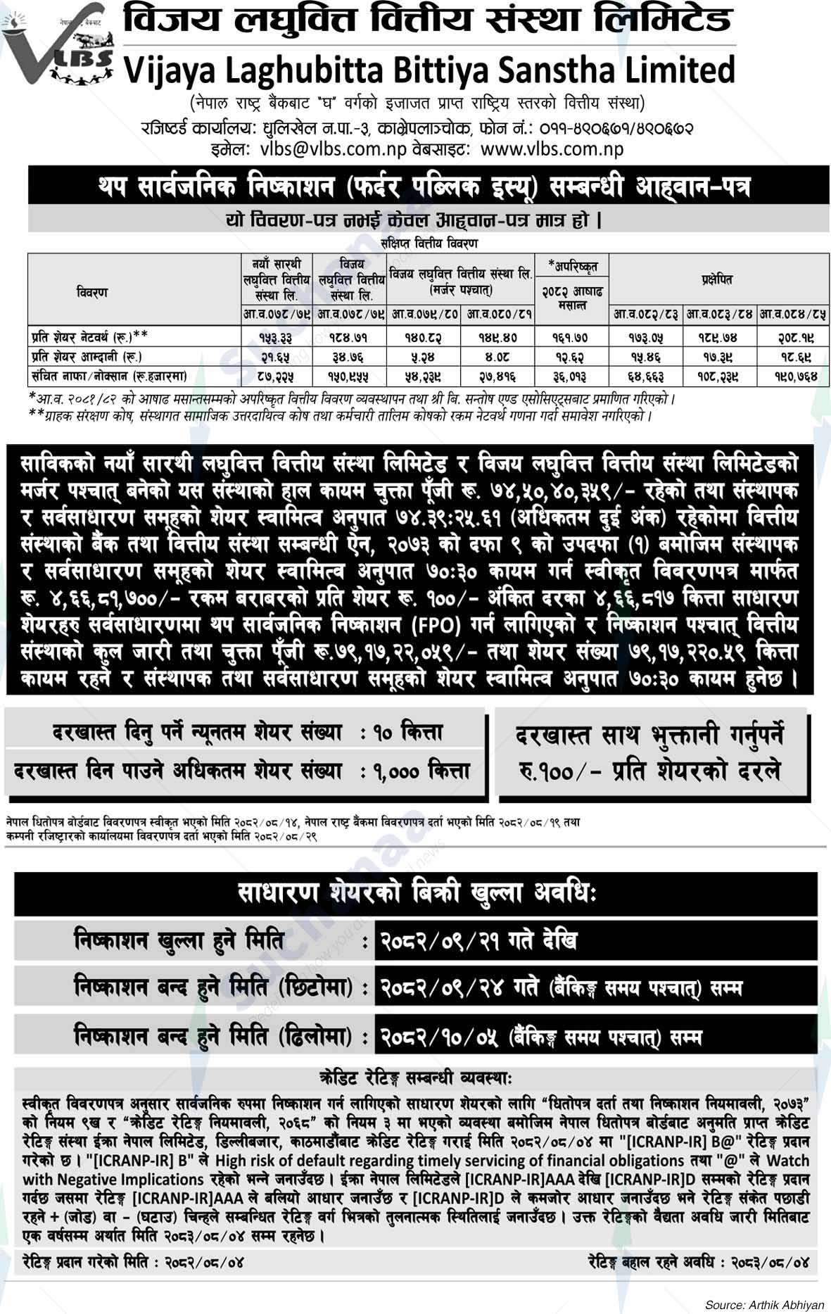 Vijaya Laghubitta Bittiya Sanstha Limited