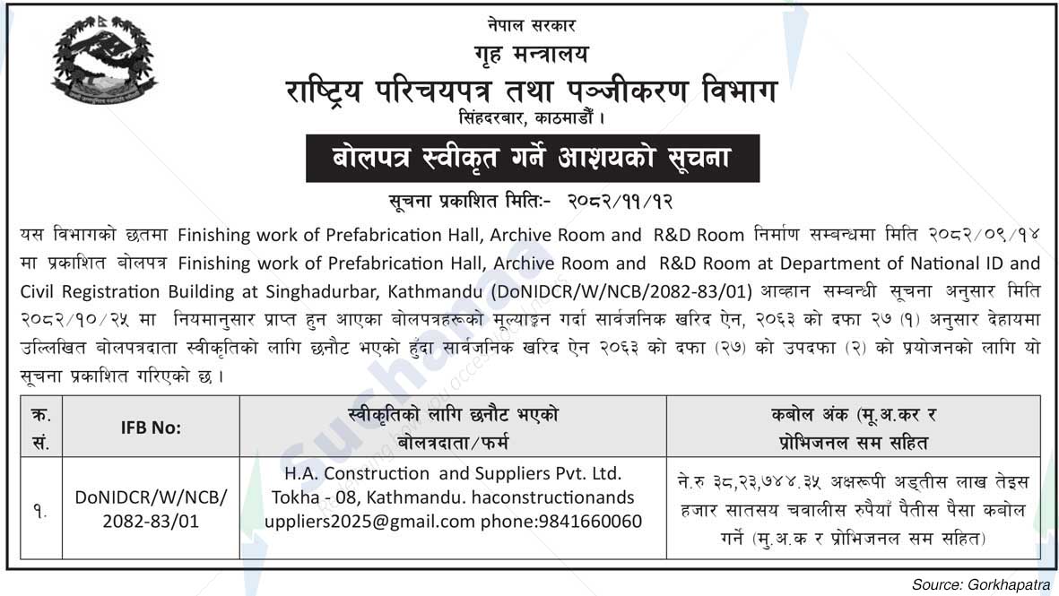 Department of National Id and Civil Registration