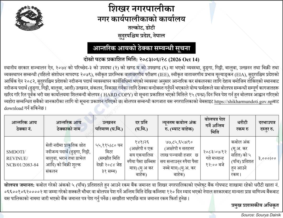 Shikhar Municipality