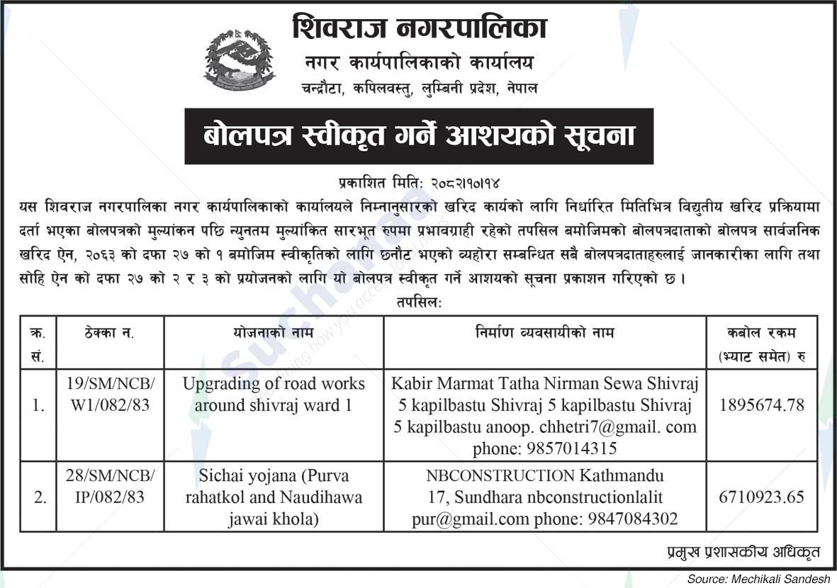 Shivraj Municipality