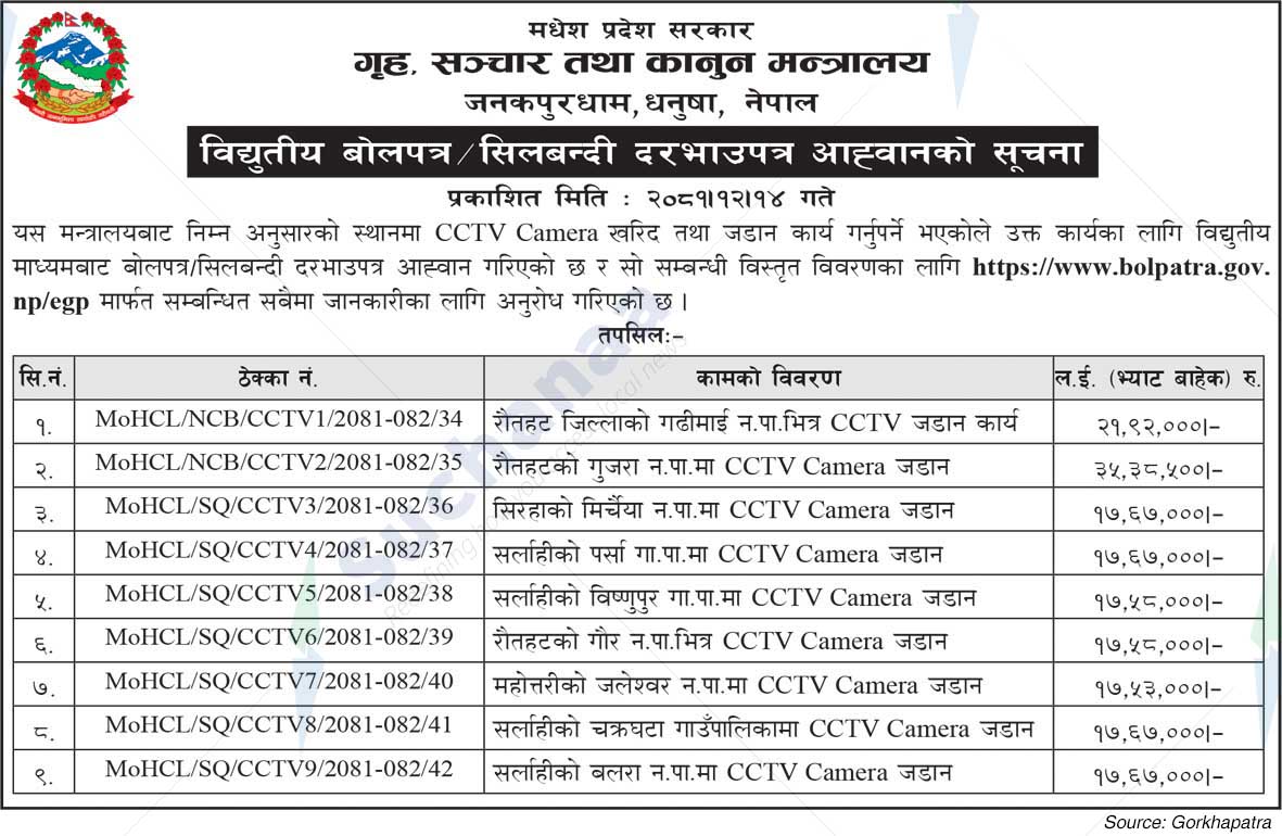 Province Ministry of Home, Communications and Law