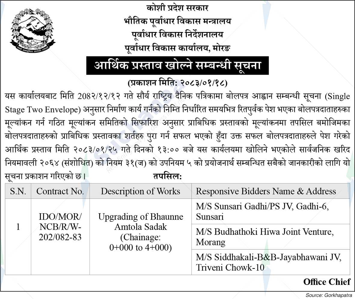 Infrastructure Development Office, Morang