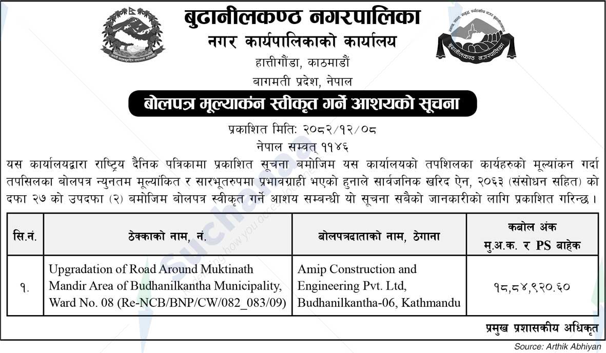 Budhanilkantha Municipality