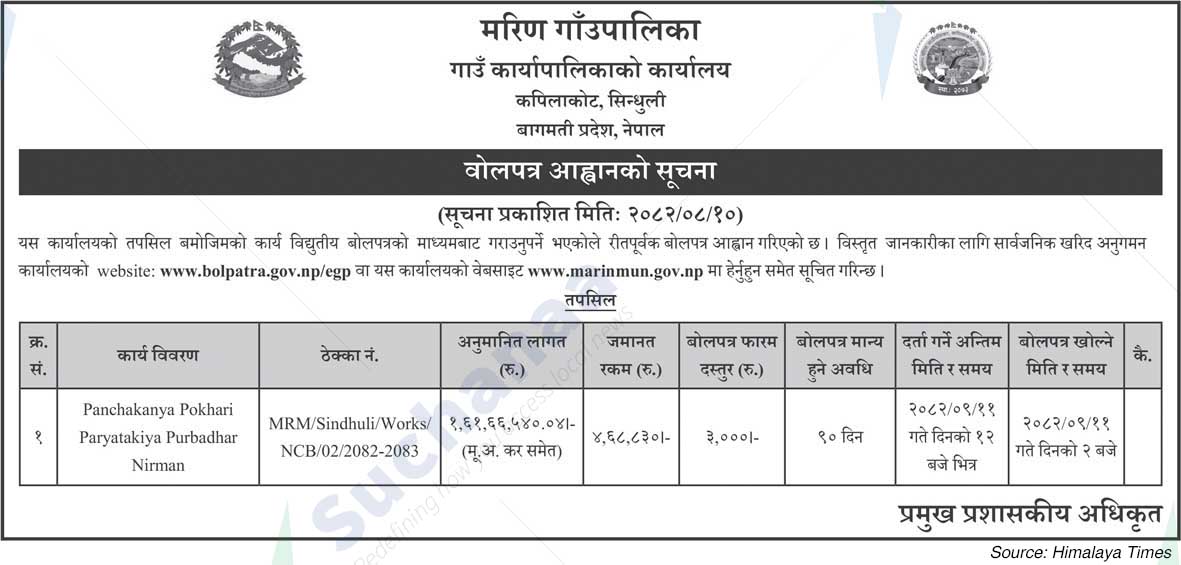 Marin Rural Municipality