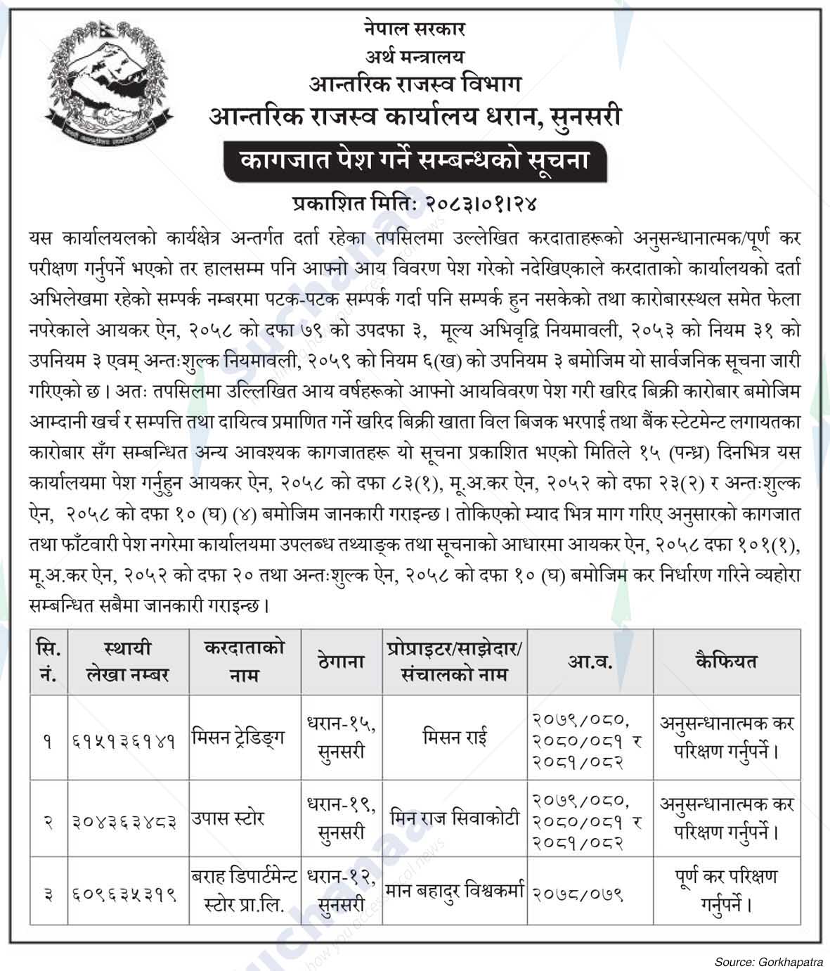 Inland Revenue Office, Dharan, Sunsari