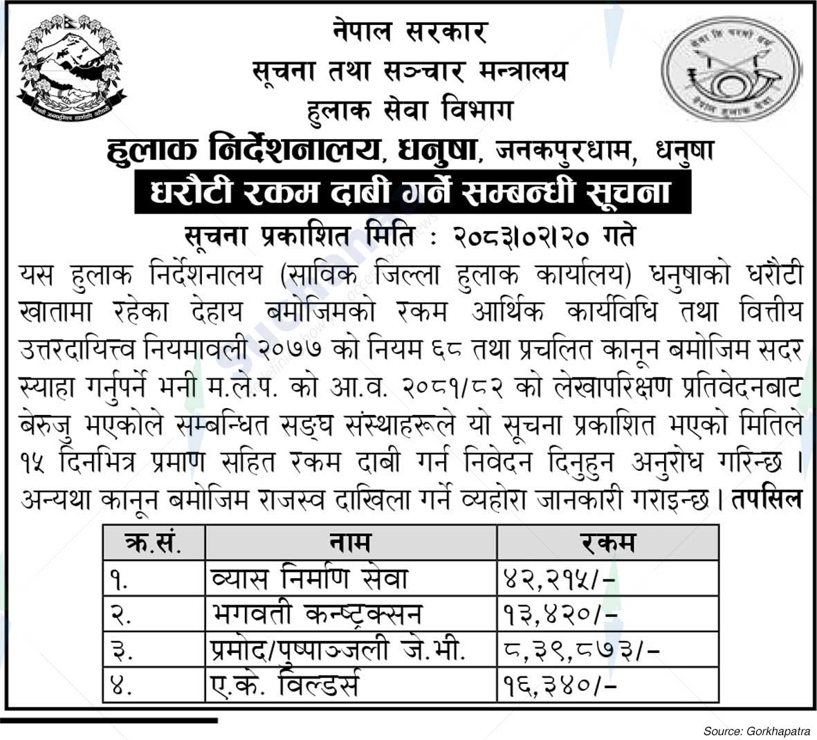 Postal Directorate, Dhanusha