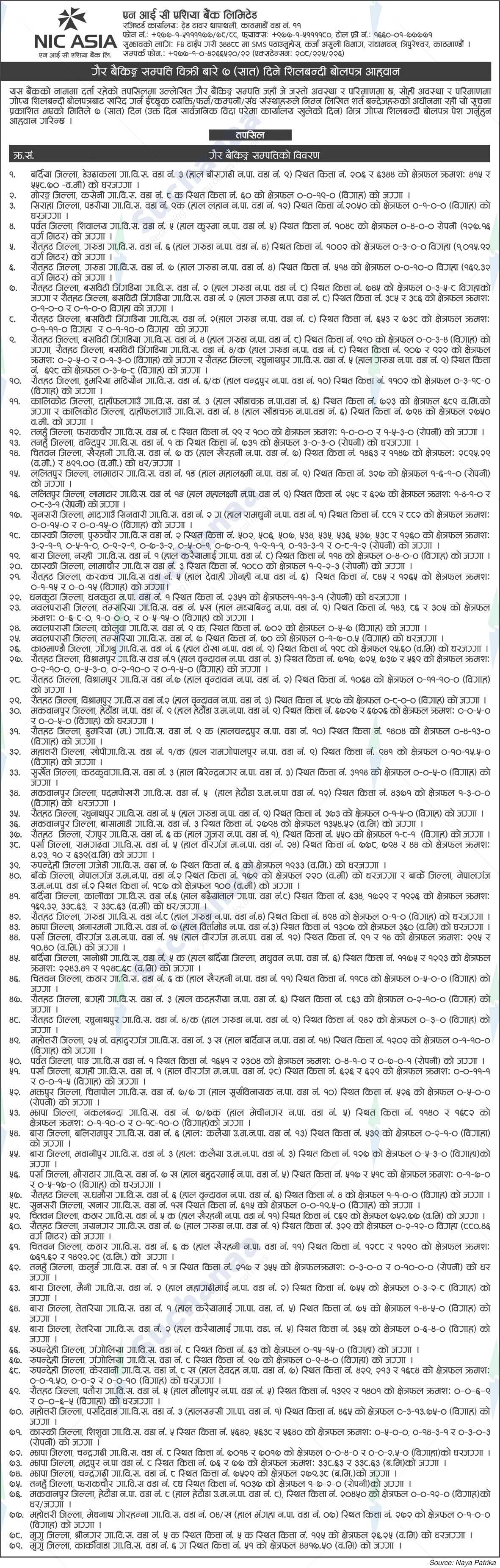 NIC Asia Bank Limited