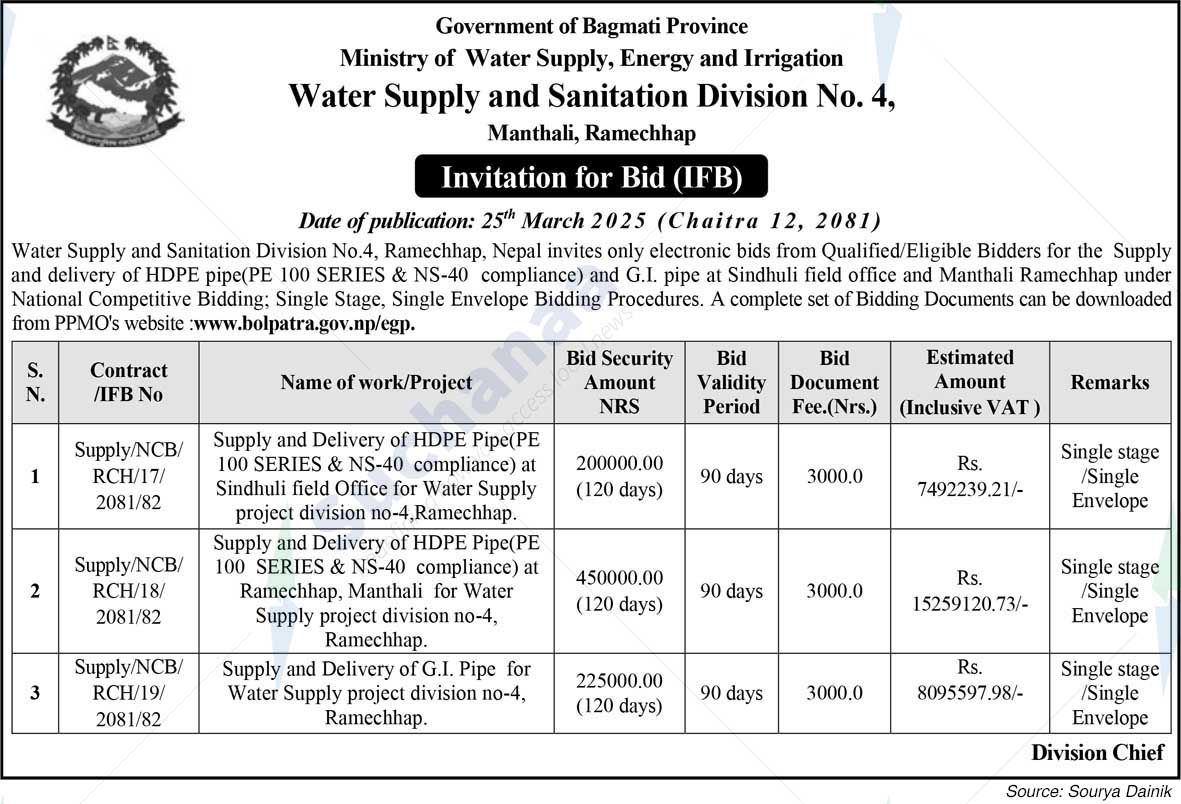 Water Supply and Sanitation Division No.4