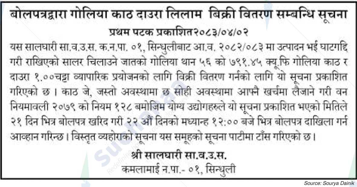 Shree Salghari Saa.Wa.Wo.Sa.