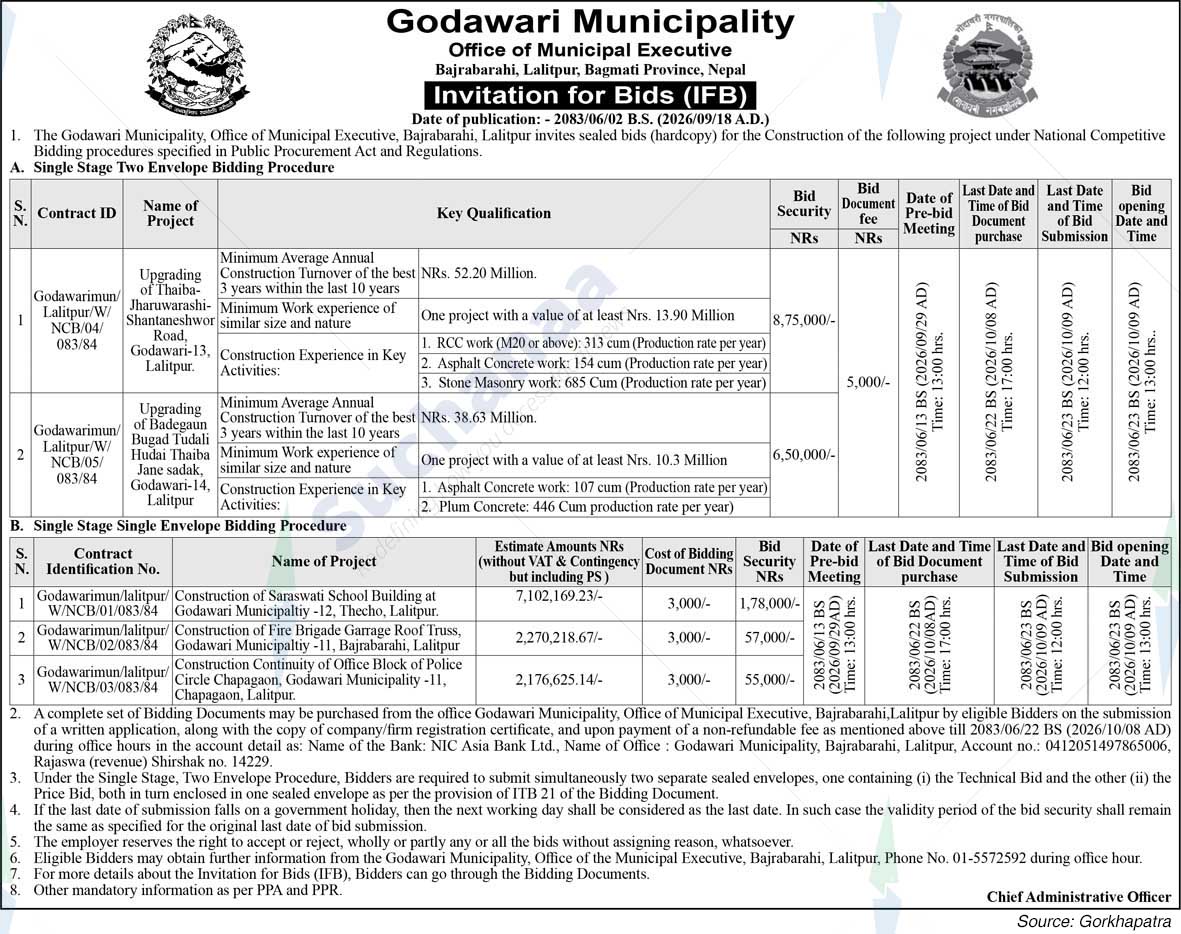 Godawari Municipality