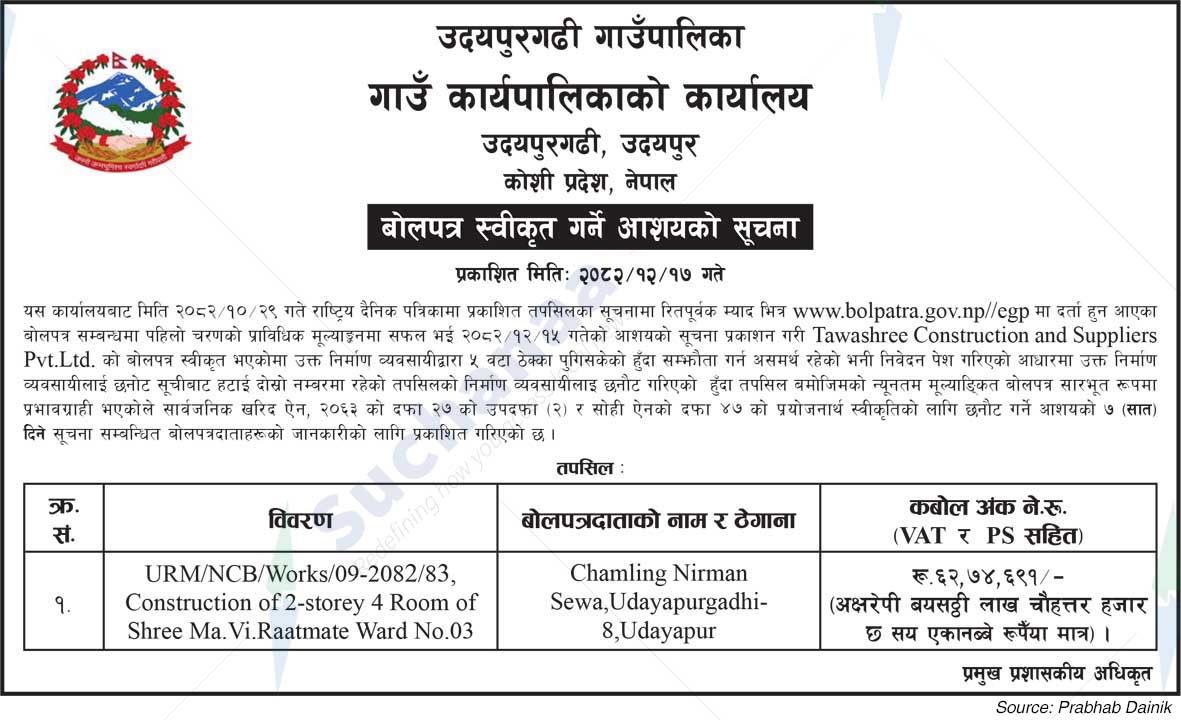 Udaypurgadi Rural Municipality