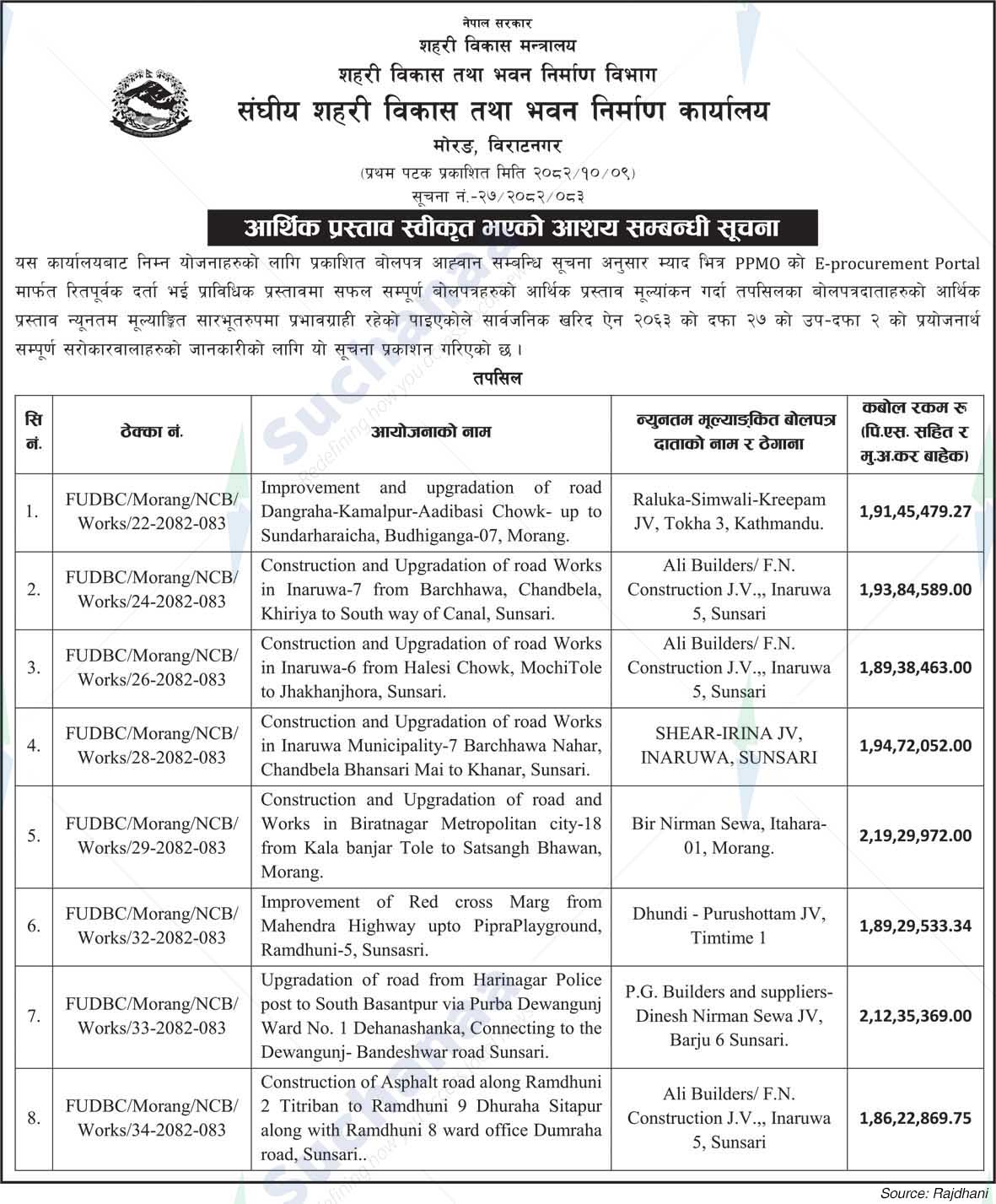 Federal Urban Development and Building Construction Office, Morang, Biratnagar