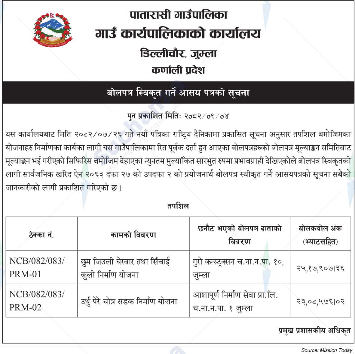 Patarasi Rural Municipality