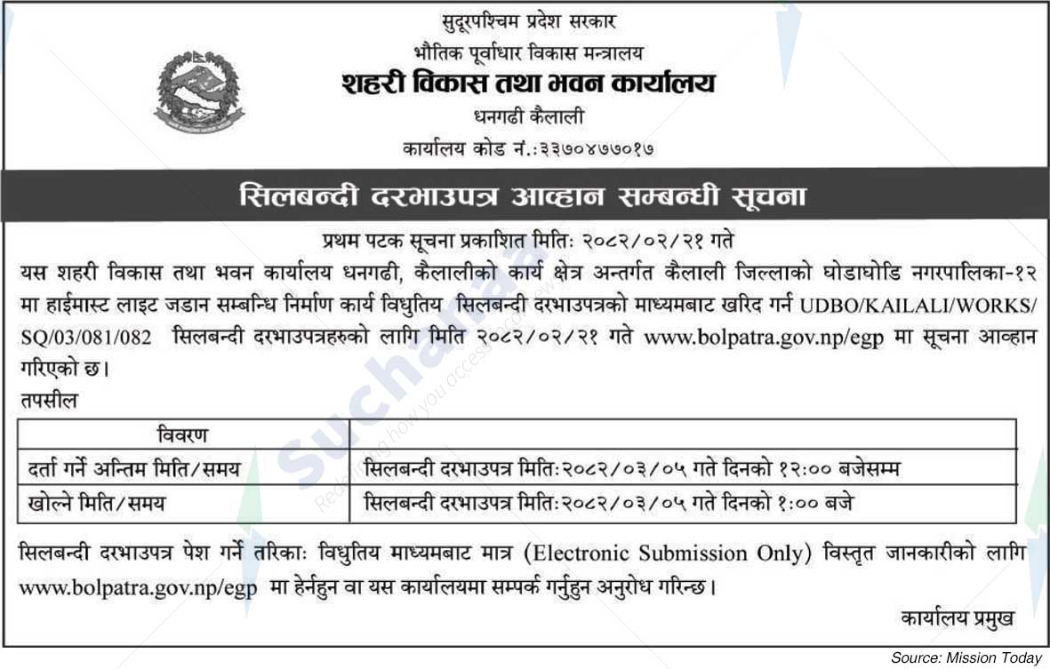 Urban Development and Building Office, Dhangadhi