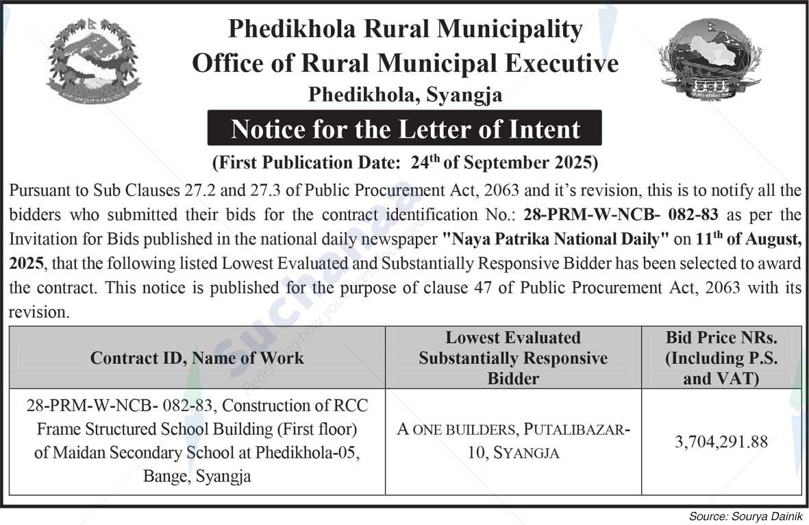 Phedikhola Rural Municipality