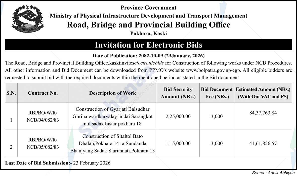 Road, Bridge and Provincial Building Office, Kaski