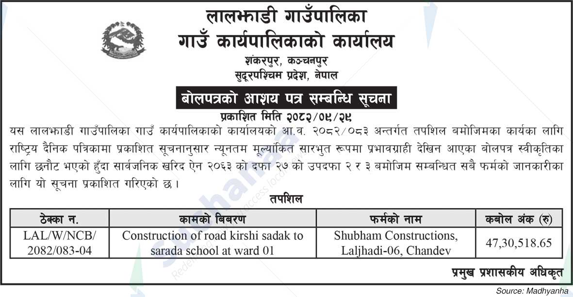 Laljhadi Rural Municipality