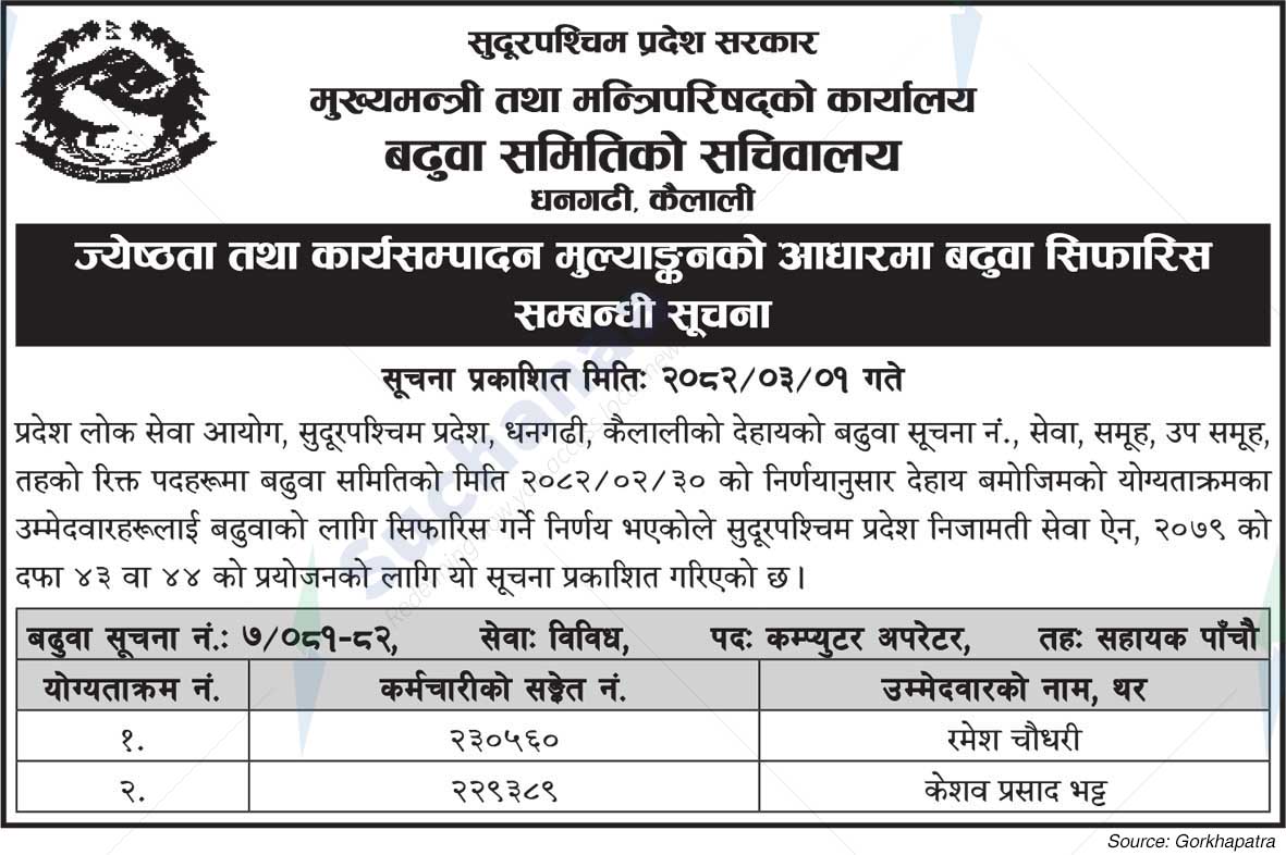 Office of the Chief Minister and Council of Ministers, Kailali