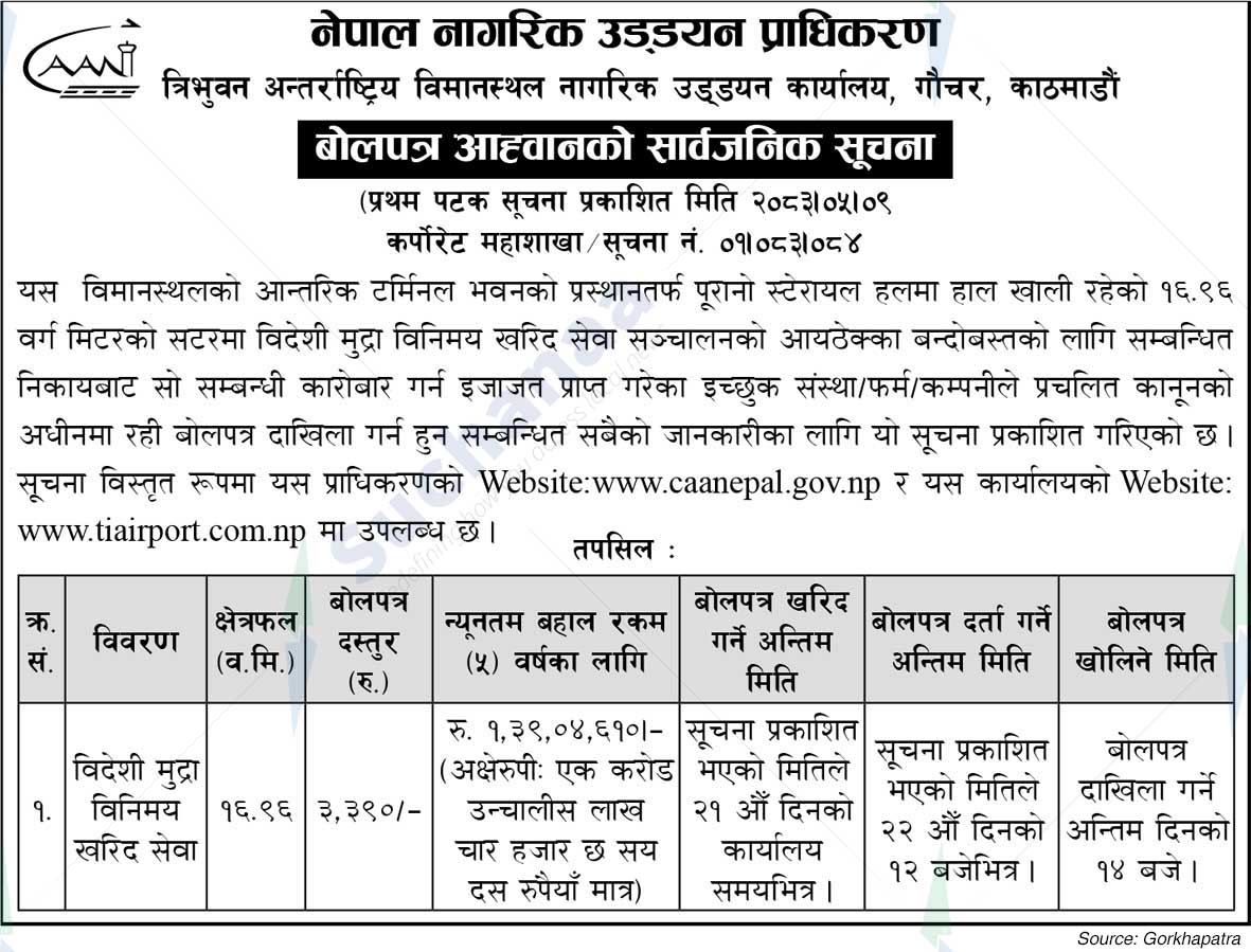 The Tribhuvan International Airport Civil Aviation Office