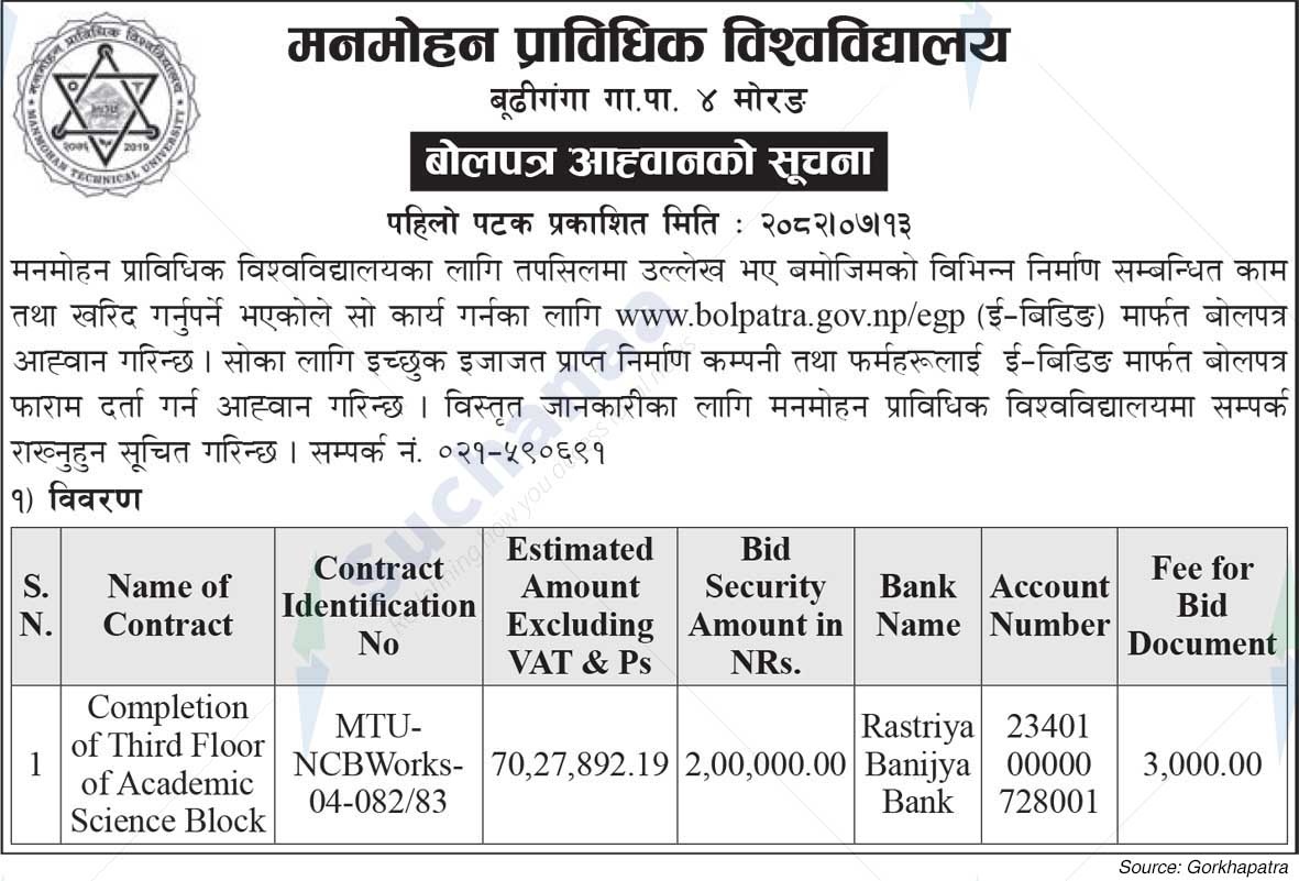 Manmohan Technical University