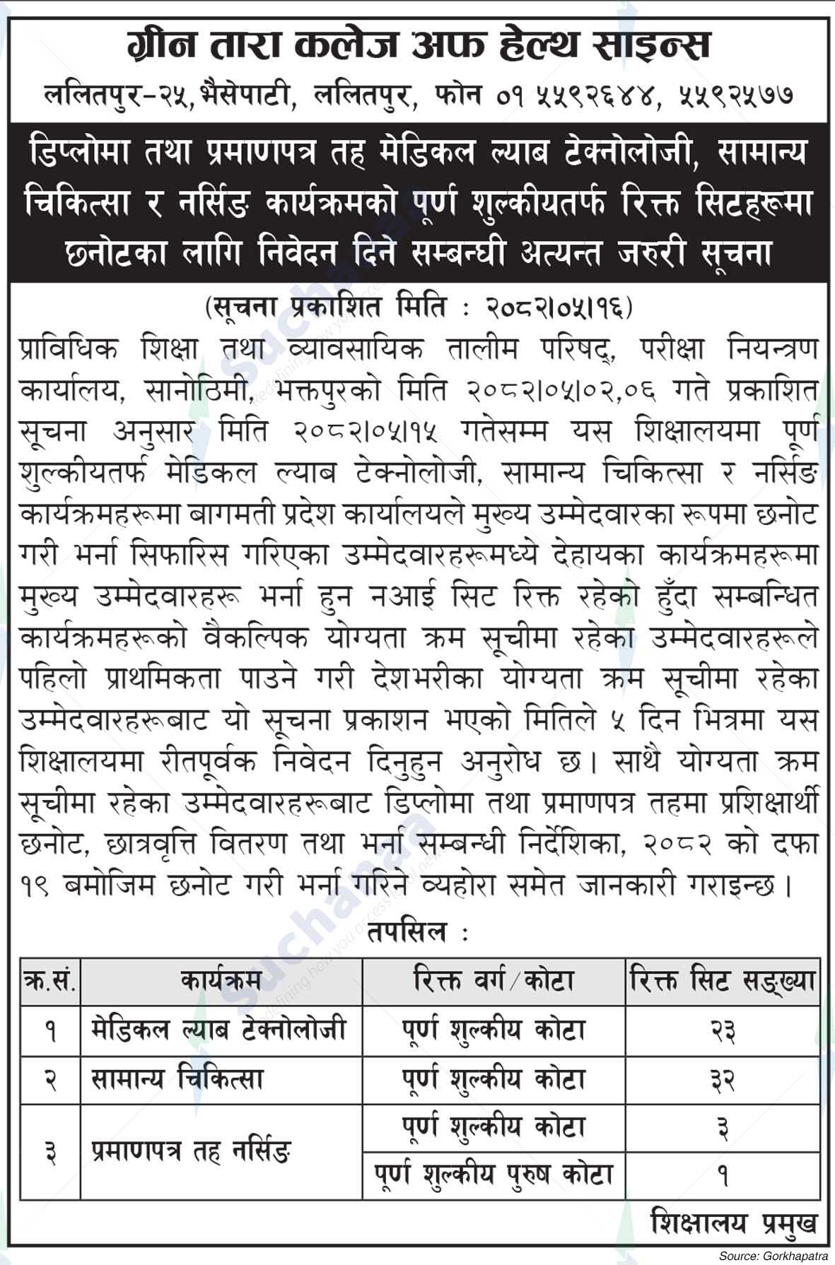 Green Tara College of Health Science (GTCHS)
