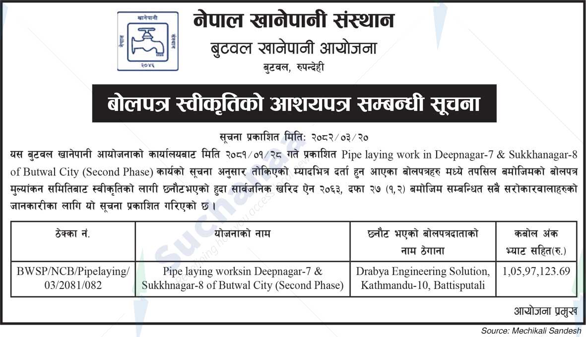 Nepal Water Supply Corporation (NSC)
