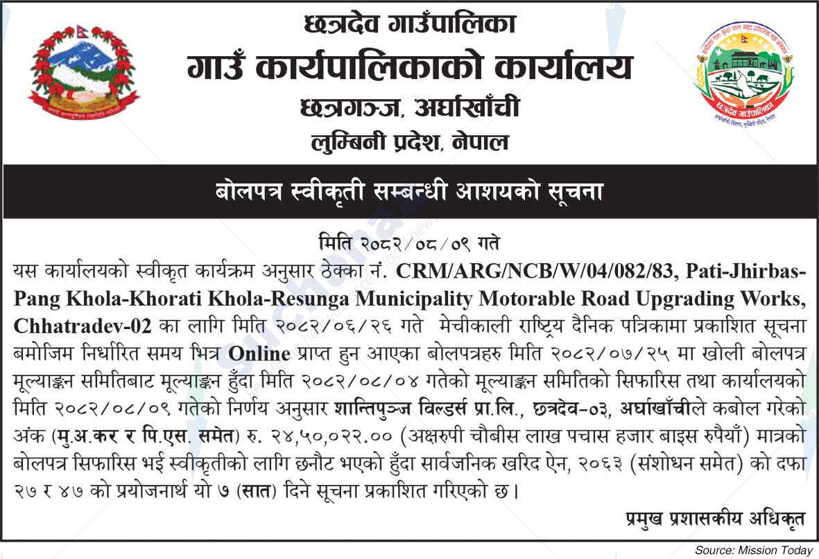 Chhatradev Rural Municipality