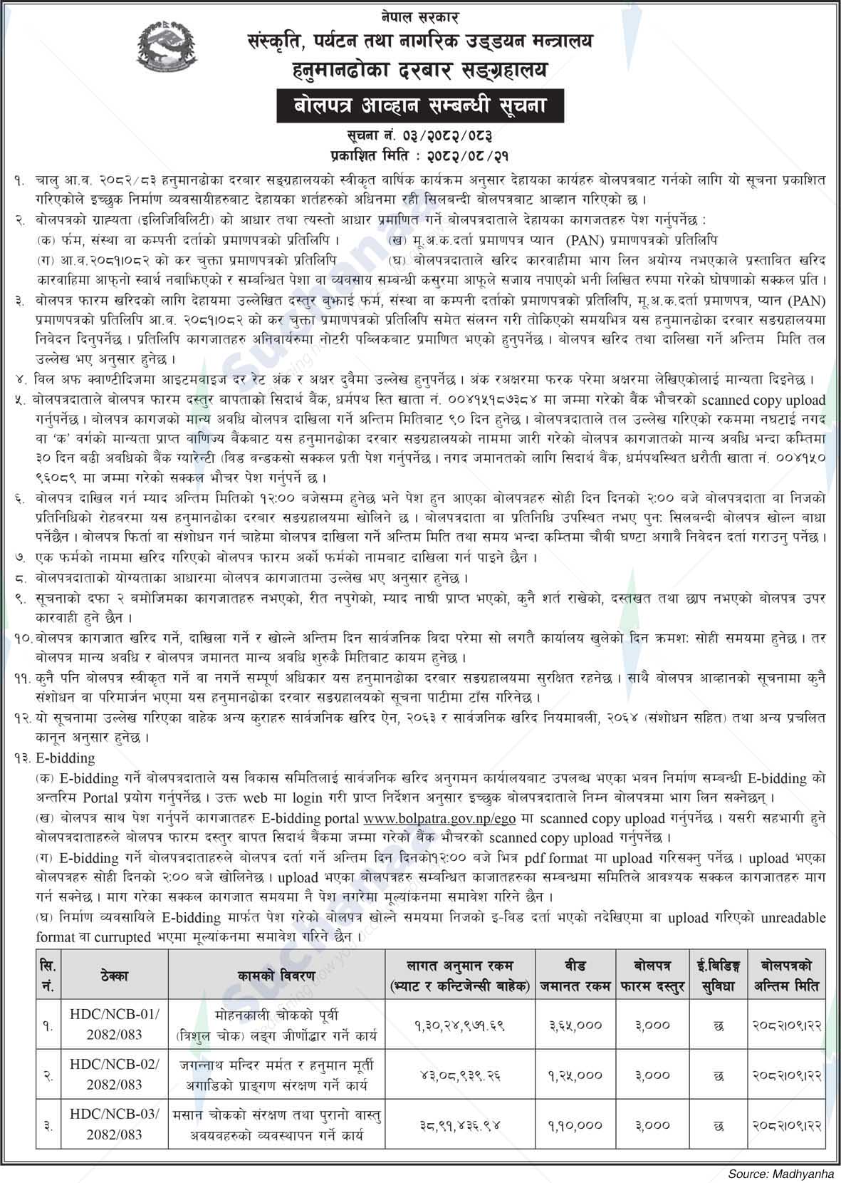 Hanumandhoka Durbar Museum