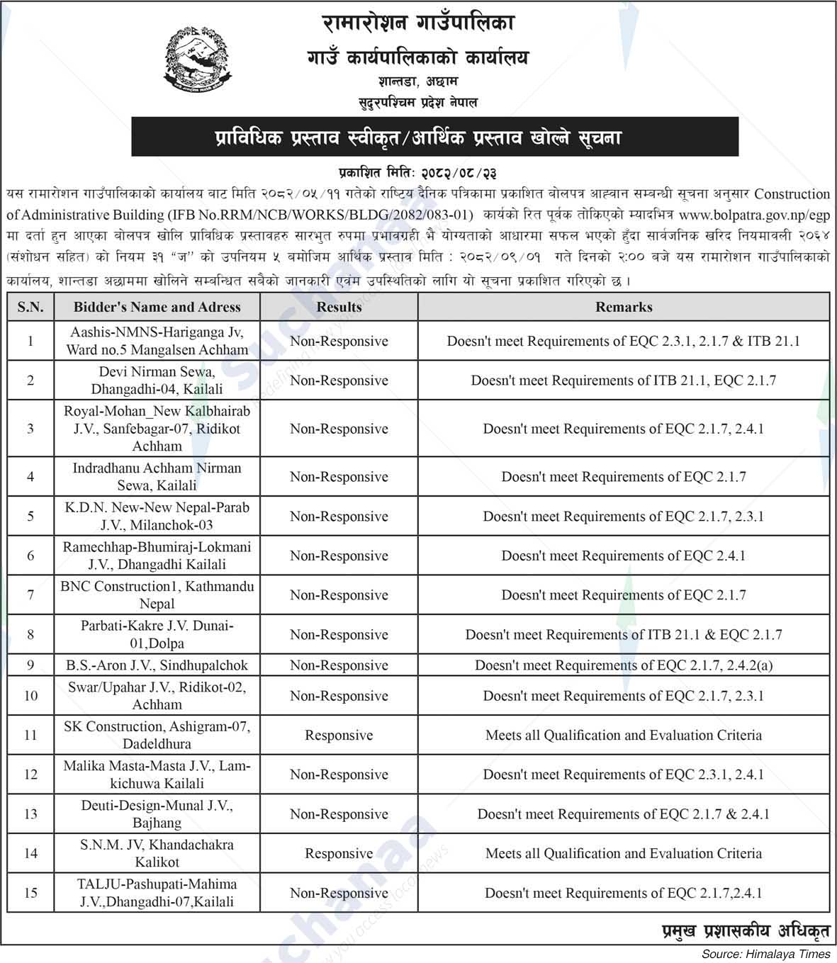 Ramaroshan Rural Municipality