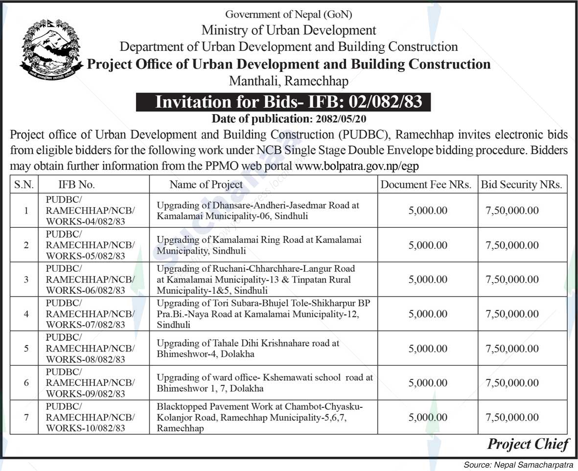Project Office of Urban Development and Building Construction Manthali, Ramechhap