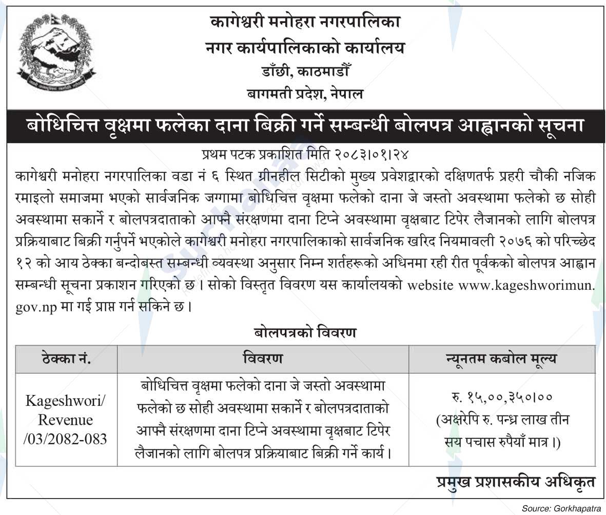 Kageshwari Manohara Municipality