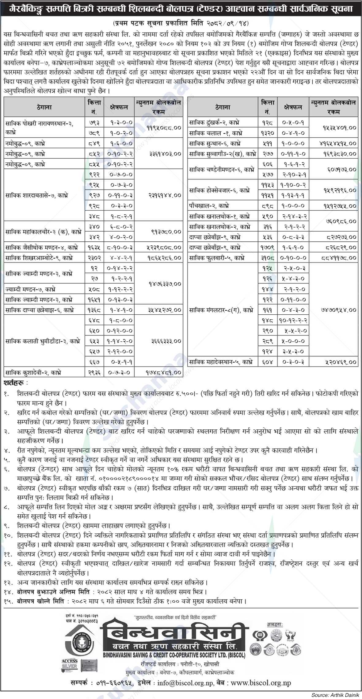 Bindhavasini Saving & Credit Co-Operative Society ltd. (BISCOL)