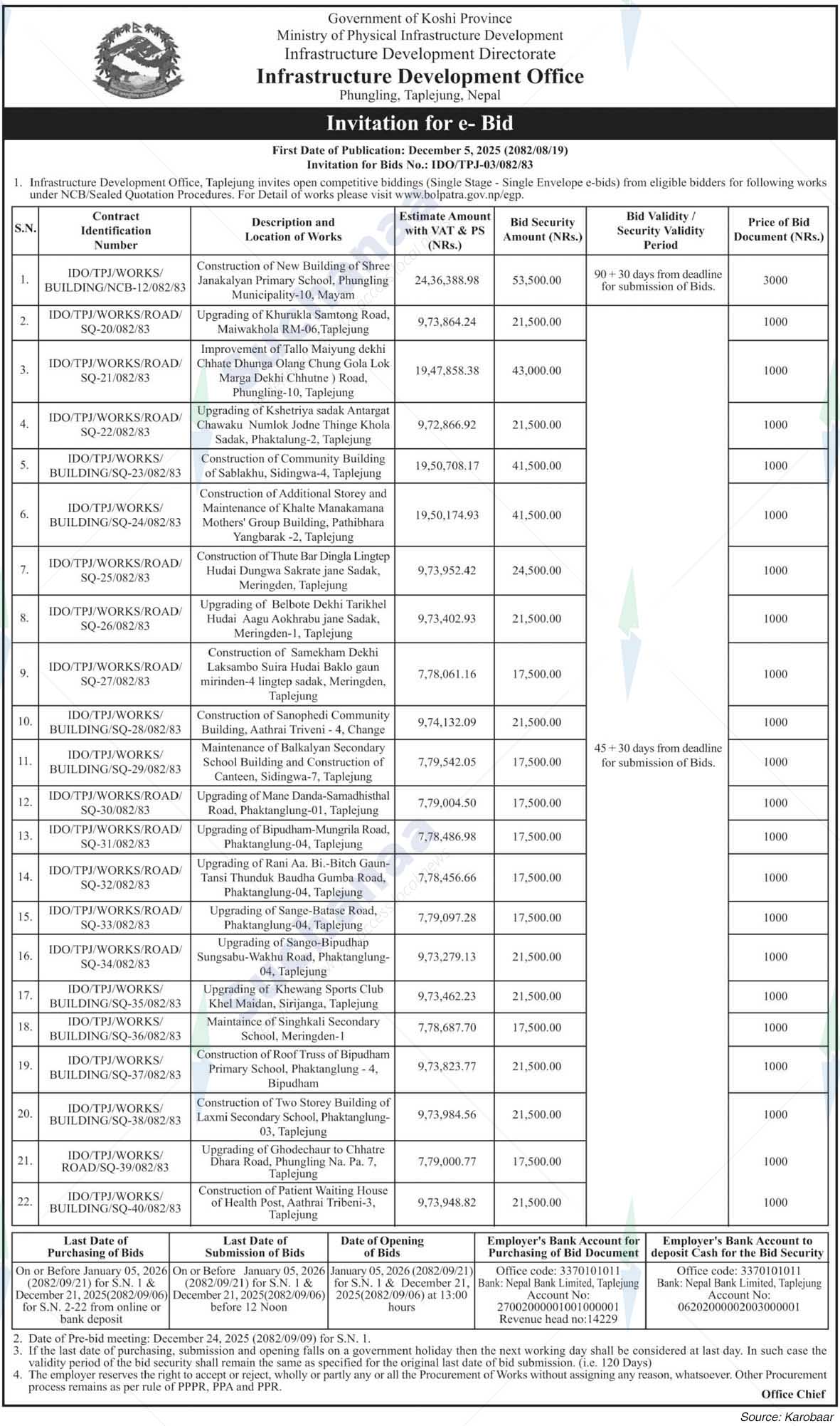 Infrastructure Development Office, Taplejung