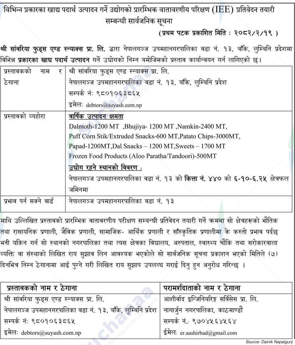 Shree Saawariya Foods & Snacks Pvt. Ltd.