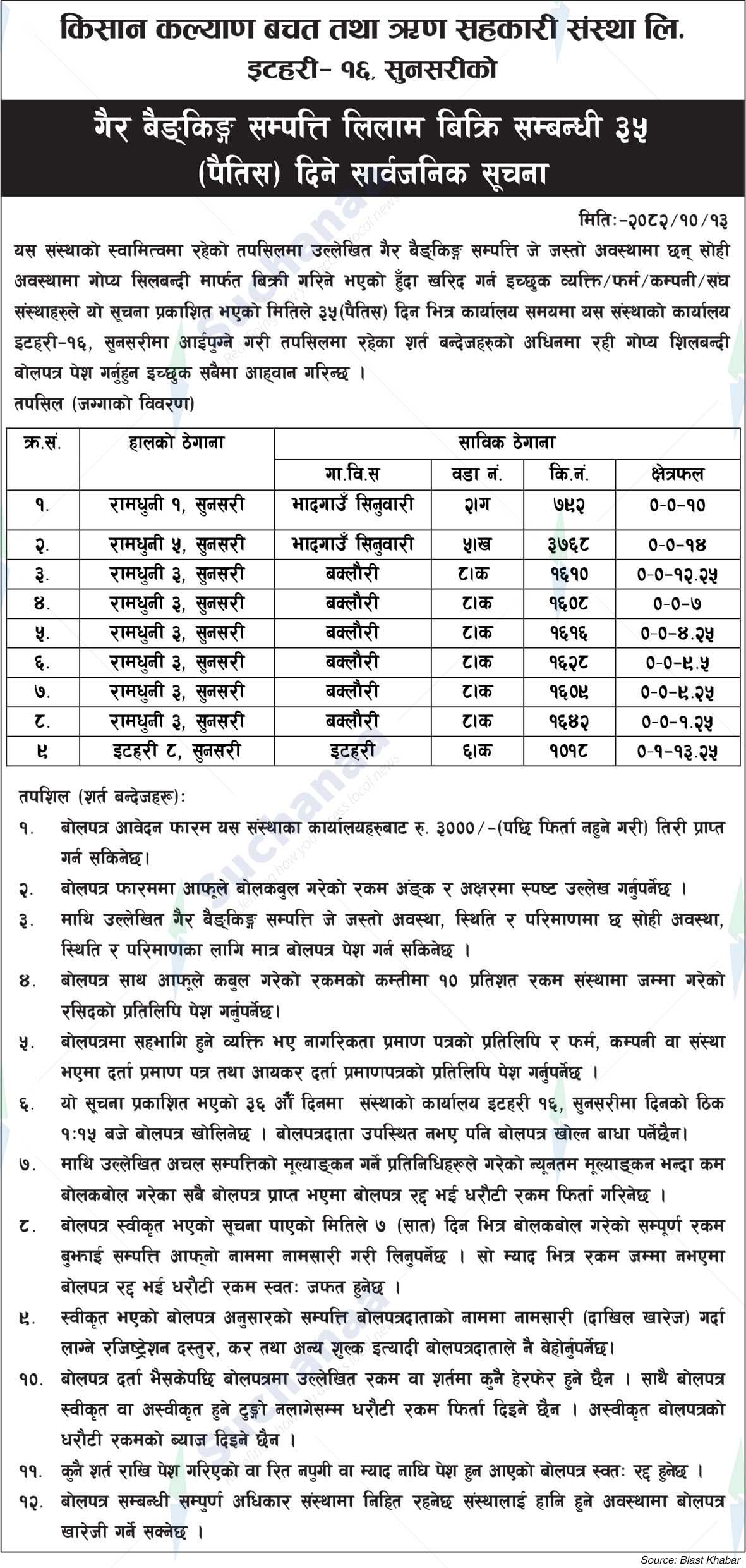 Kisan Kalyan Savings and Credit Cooperative Society Ltd., Sunsari